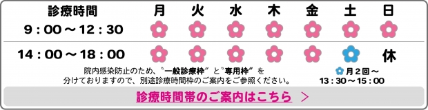 診療時間