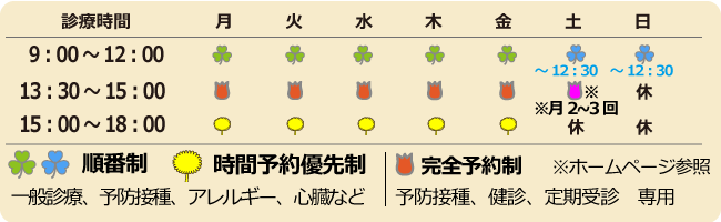 診療時間